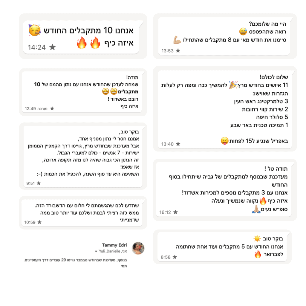תגובות והצלחות מקמפייני גיוס של Young Media